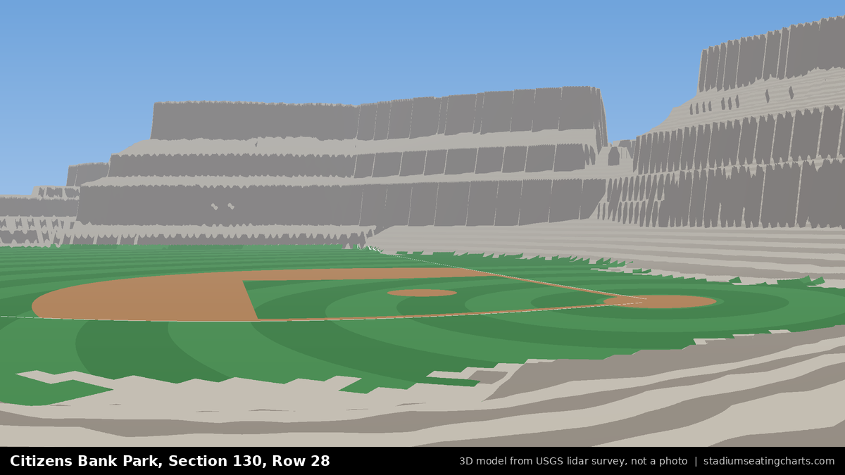 View from Citizens Bank Park Section 130, Row 28, looking toward the pitcher's mound