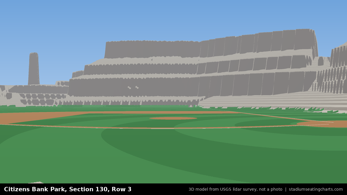 View from Citizens Bank Park Section 130, Row 3, looking toward the pitcher's mound