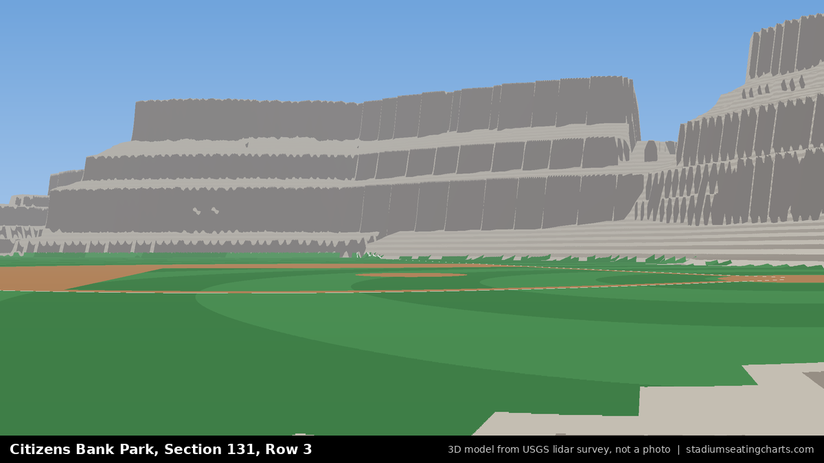 View from Citizens Bank Park Section 131, Row 3, looking toward the pitcher's mound