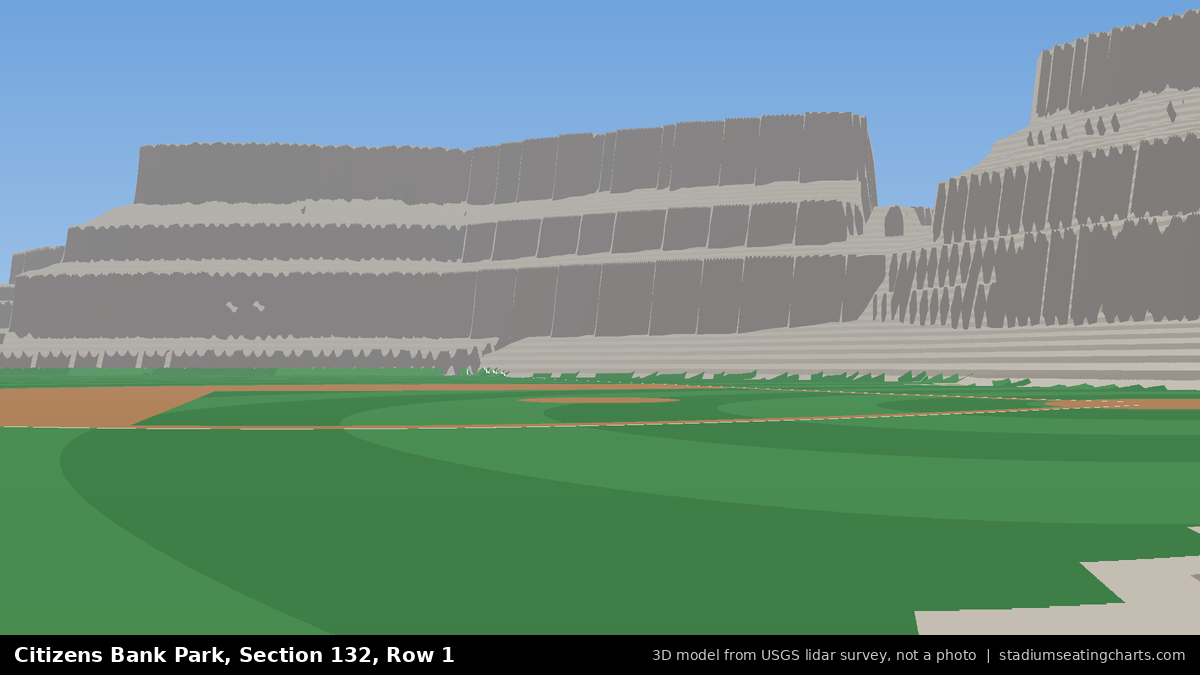 View from Citizens Bank Park Section 132, Row 1, looking toward the pitcher's mound