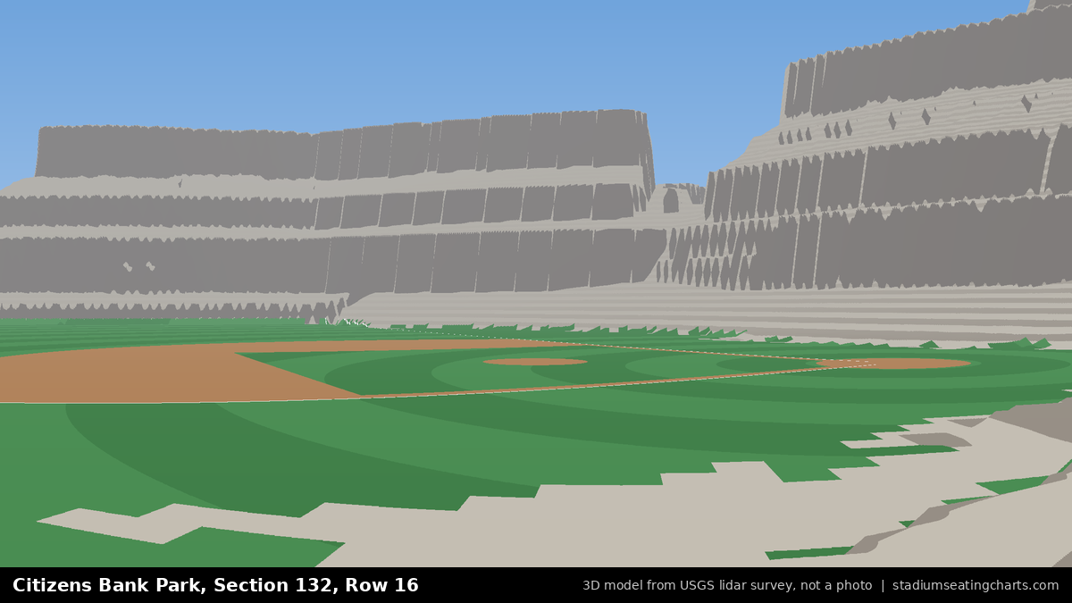 View from Citizens Bank Park Section 132, Row 16, looking toward the pitcher's mound