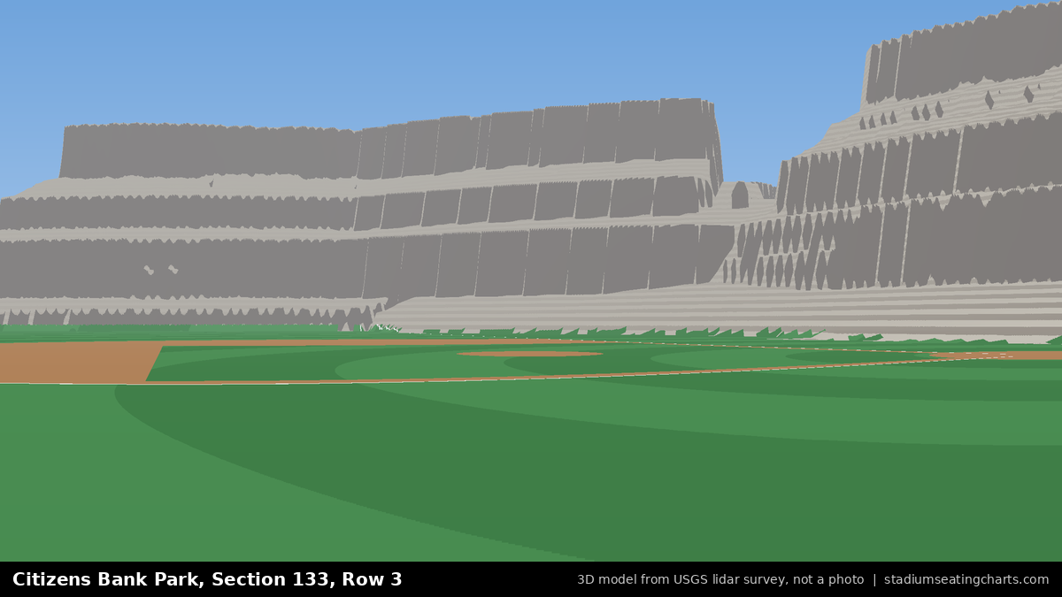 View from Citizens Bank Park Section 133, Row 3, looking toward the pitcher's mound