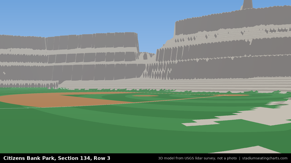 View from Citizens Bank Park Section 134, Row 3, looking toward the pitcher's mound