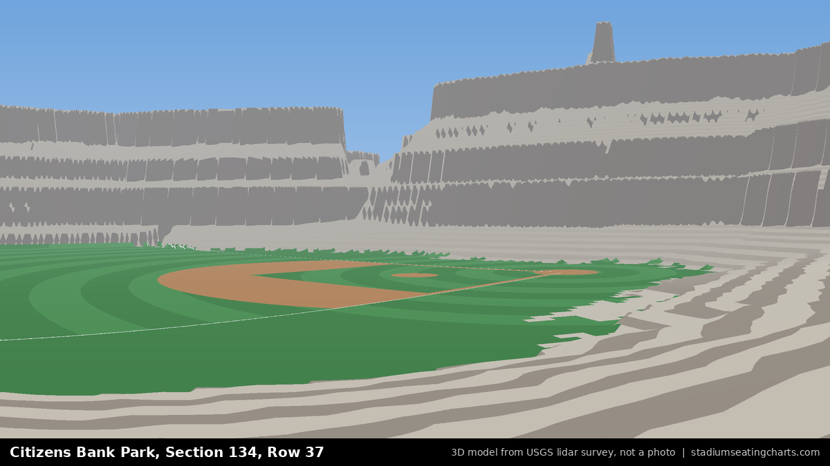 View from Citizens Bank Park Section 134, Row 37, looking toward the pitcher's mound