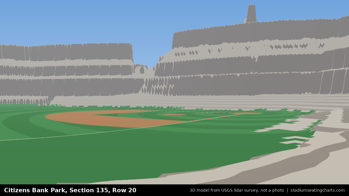 View from Citizens Bank Park Section 135, Row 20, looking toward the pitcher's mound
