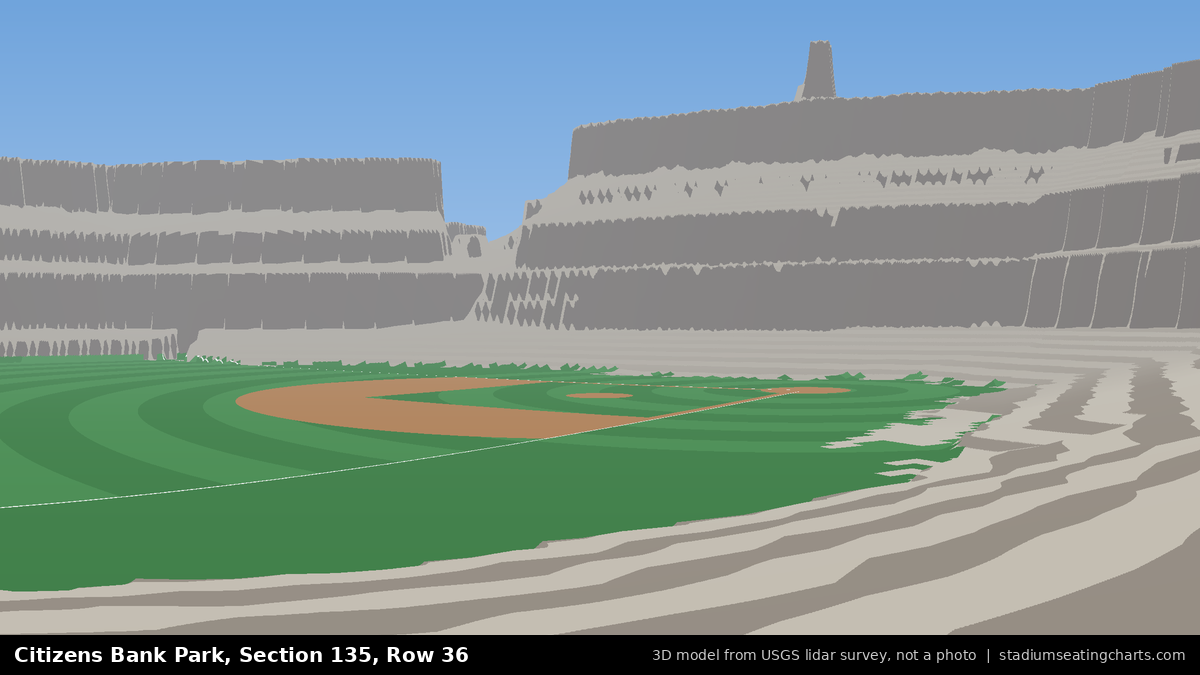 View from Citizens Bank Park Section 135, Row 36, looking toward the pitcher's mound