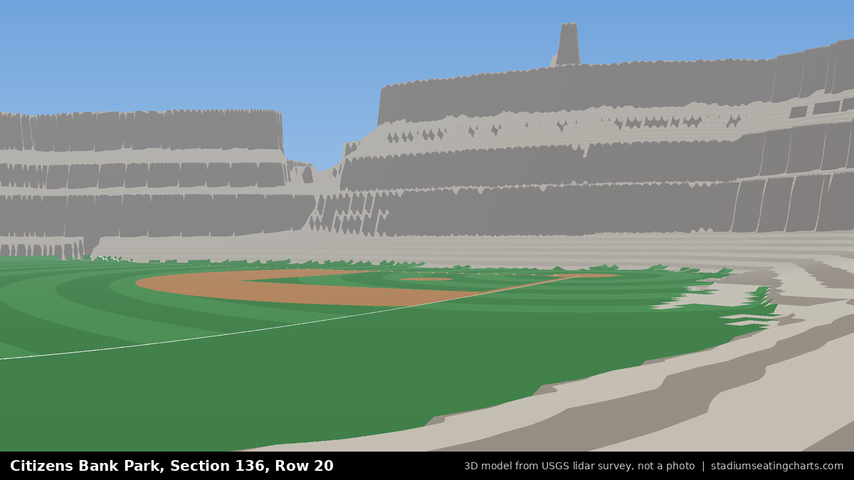 View from Citizens Bank Park Section 136, Row 20, looking toward the pitcher's mound