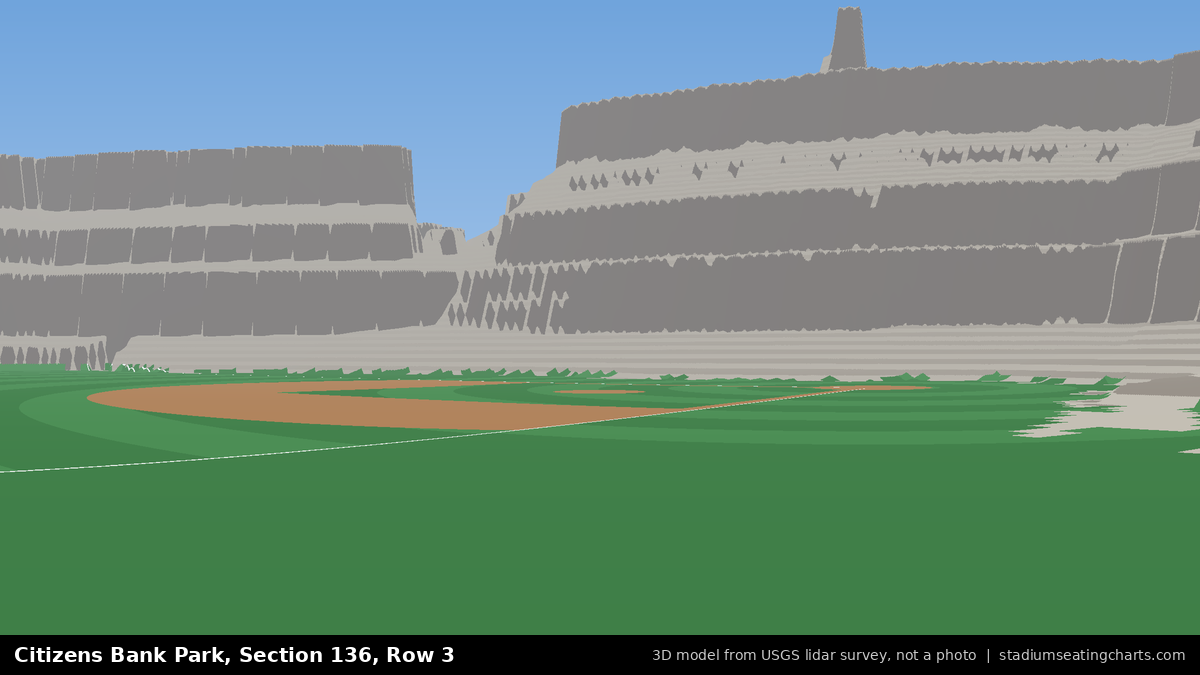 View from Citizens Bank Park Section 136, Row 3, looking toward the pitcher's mound