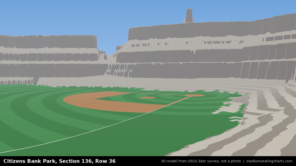 View from Citizens Bank Park Section 136, Row 36, looking toward the pitcher's mound
