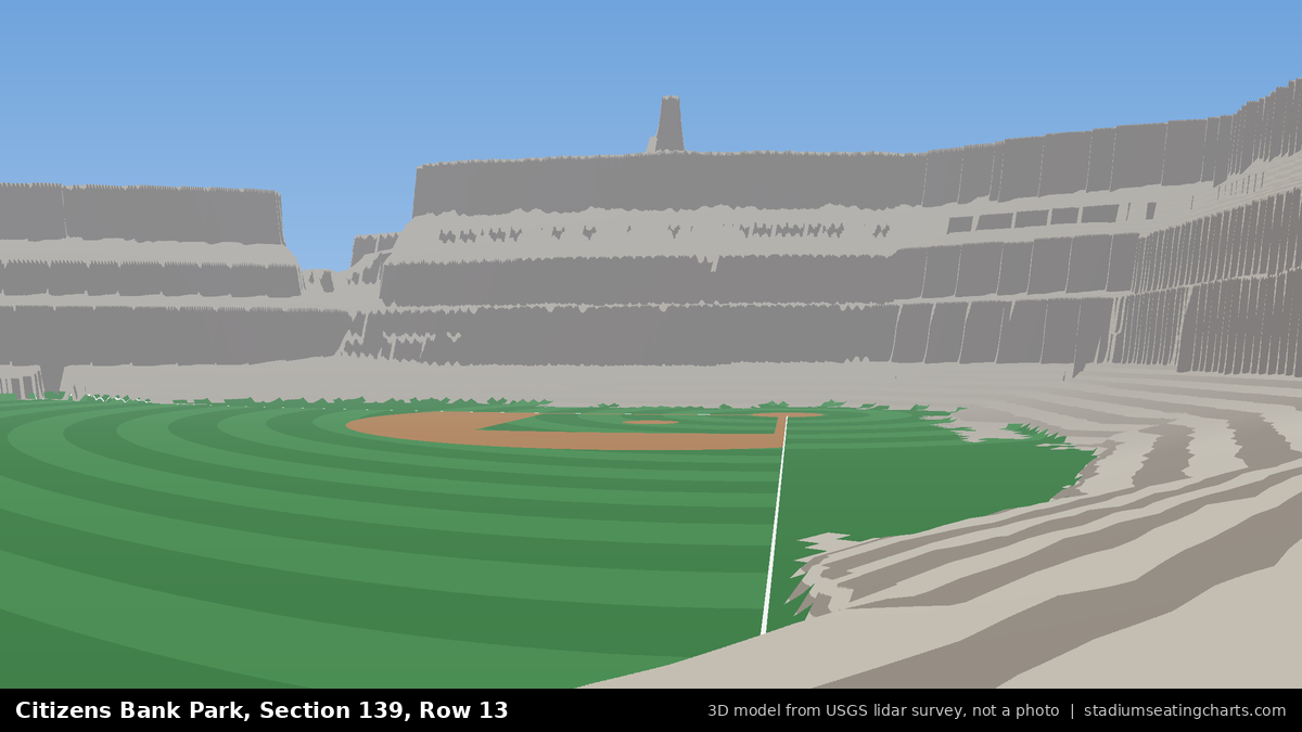View from Citizens Bank Park Section 139, Row 13, looking toward the pitcher's mound