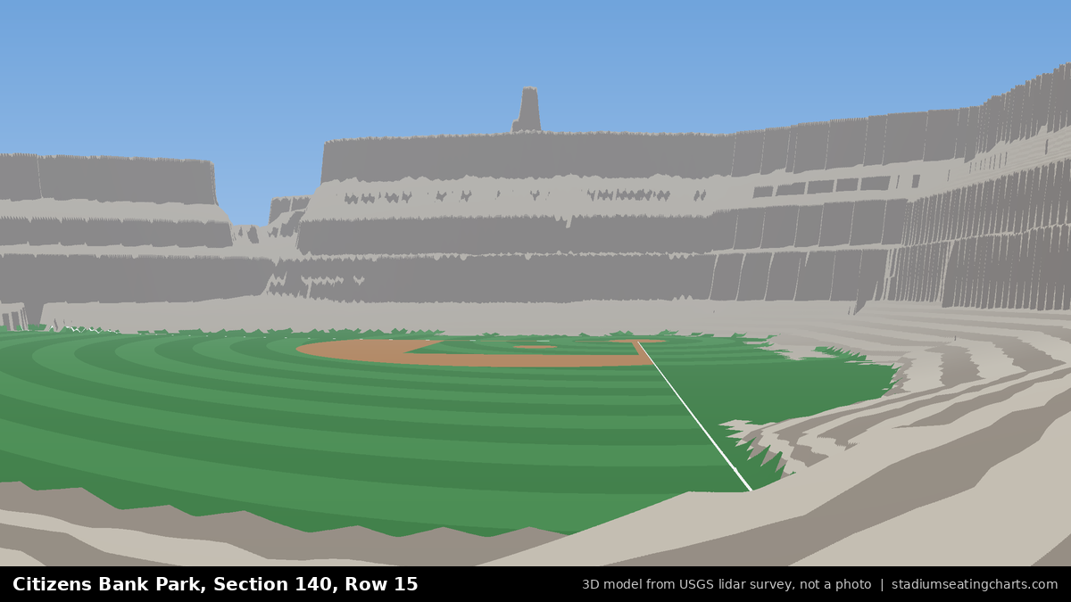View from Citizens Bank Park Section 140, Row 15, looking toward the pitcher's mound