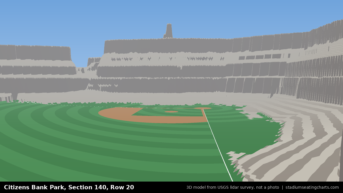 View from Citizens Bank Park Section 140, Row 20, looking toward the pitcher's mound