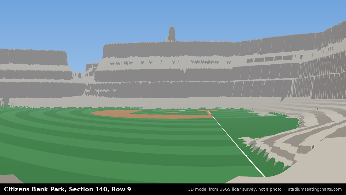View from Citizens Bank Park Section 140, Row 9, looking toward the pitcher's mound