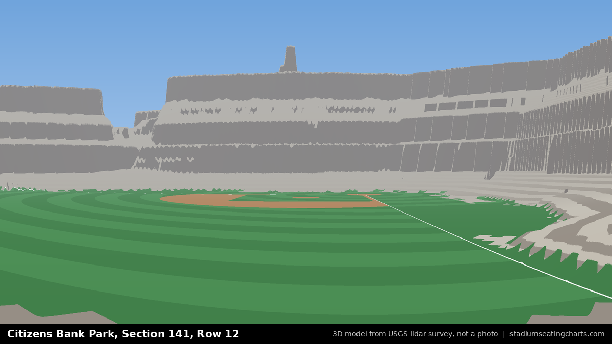 View from Citizens Bank Park Section 141, Row 12, looking toward the pitcher's mound