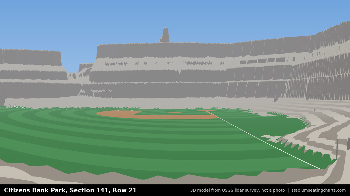View from Citizens Bank Park Section 141, Row 21, looking toward the pitcher's mound