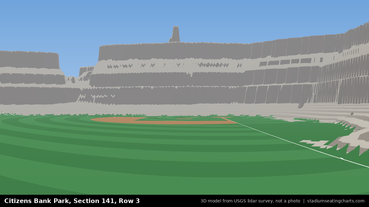 View from Citizens Bank Park Section 141, Row 3, looking toward the pitcher's mound