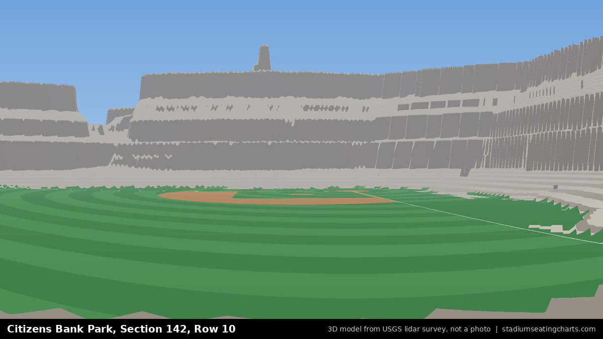 View from Citizens Bank Park Section 142, Row 10, looking toward the pitcher's mound