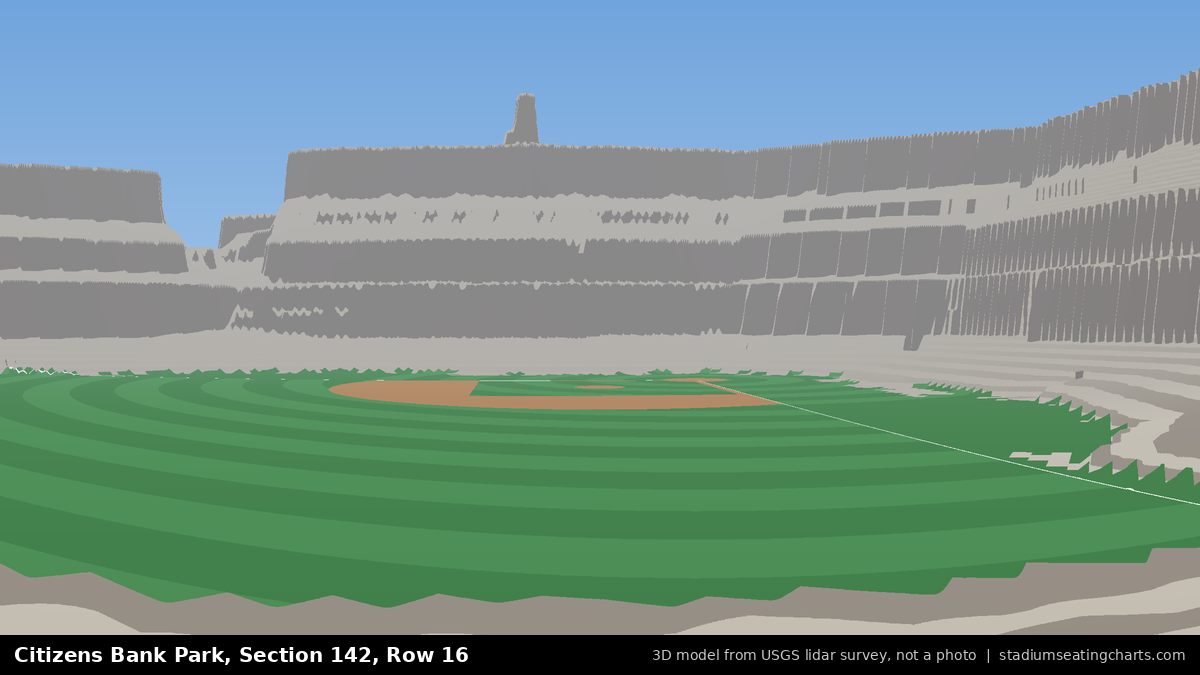 View from Citizens Bank Park Section 142, Row 16, looking toward the pitcher's mound
