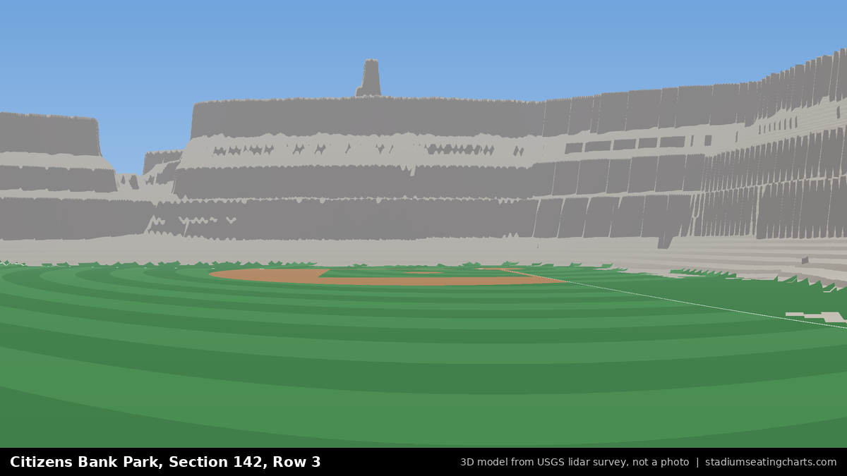 View from Citizens Bank Park Section 142, Row 3, looking toward the pitcher's mound