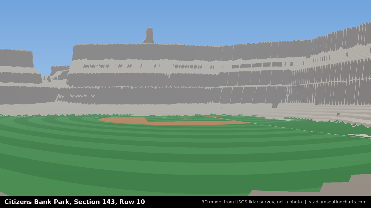 View from Citizens Bank Park Section 143, Row 10, looking toward the pitcher's mound