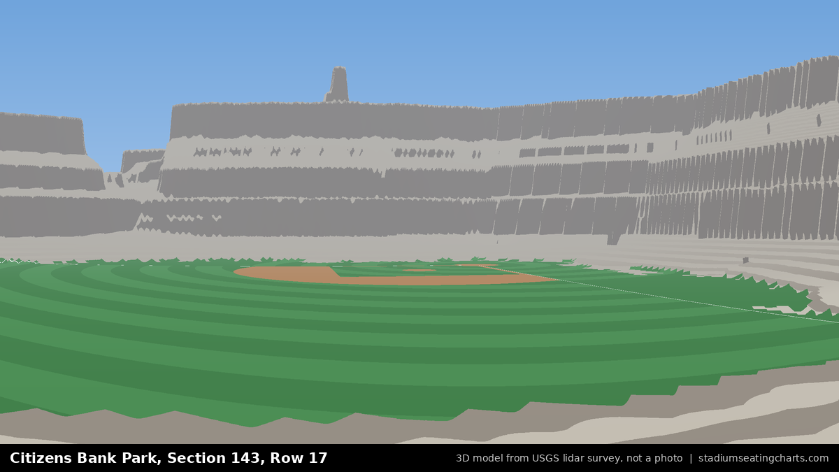 View from Citizens Bank Park Section 143, Row 17, looking toward the pitcher's mound