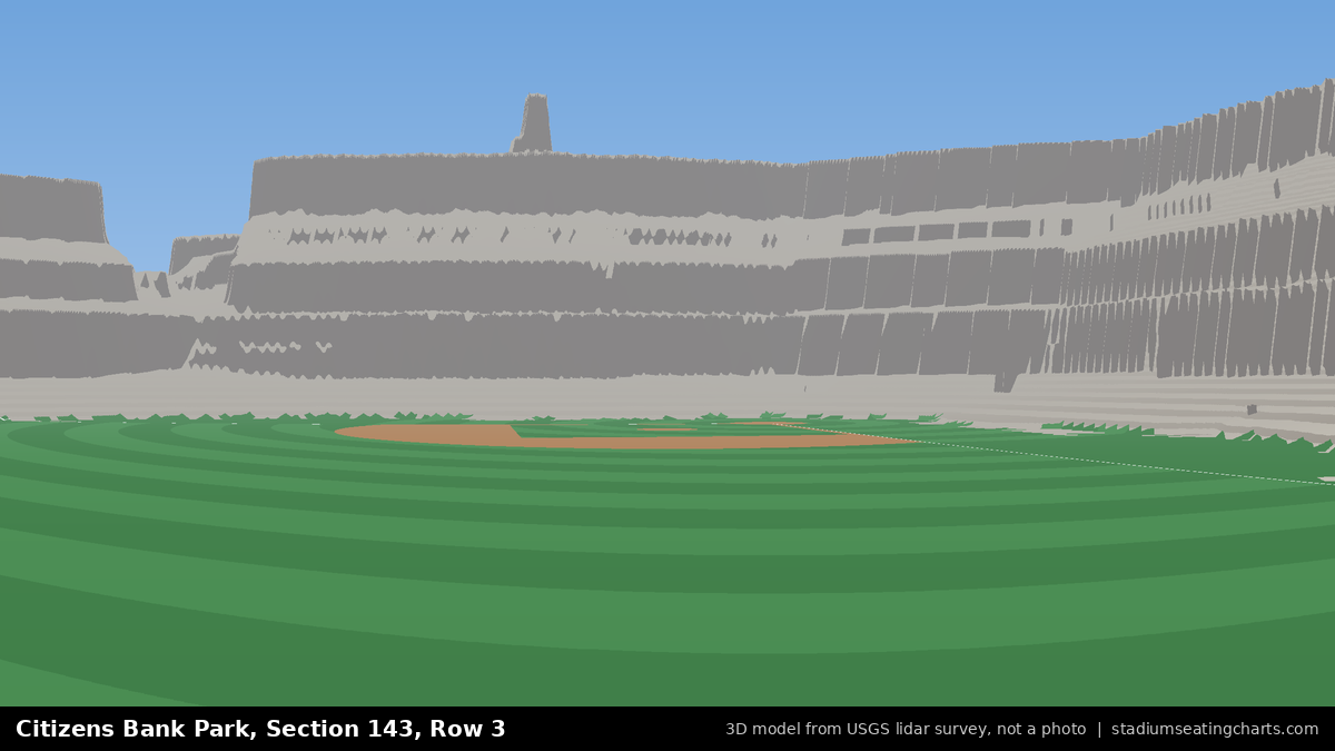 View from Citizens Bank Park Section 143, Row 3, looking toward the pitcher's mound
