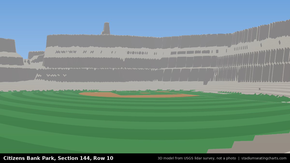 View from Citizens Bank Park Section 144, Row 10, looking toward the pitcher's mound