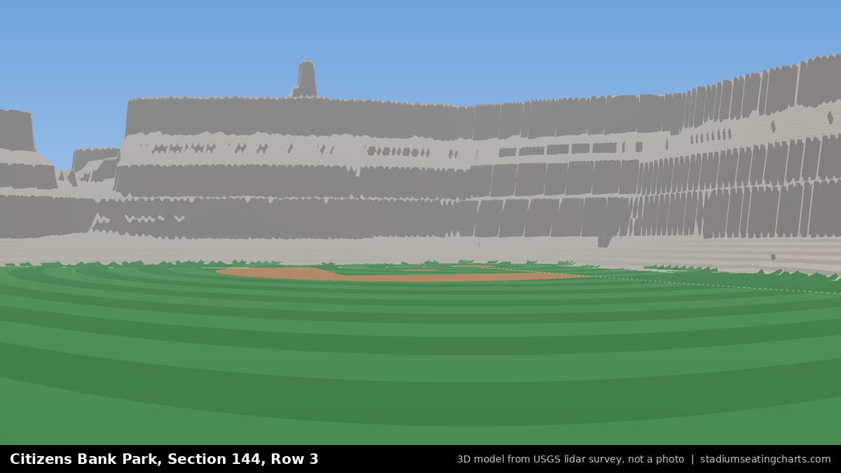 View from Citizens Bank Park Section 144, Row 3, looking toward the pitcher's mound