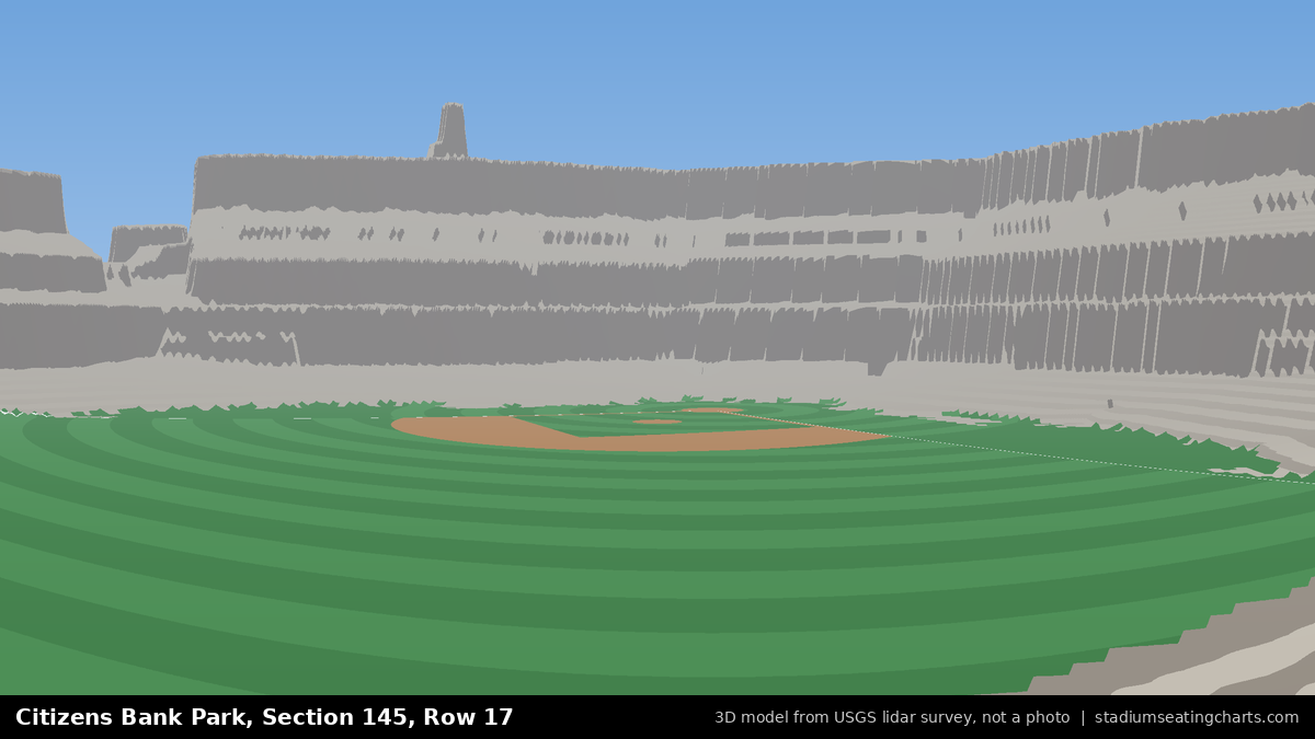 View from Citizens Bank Park Section 145, Row 17, looking toward the pitcher's mound