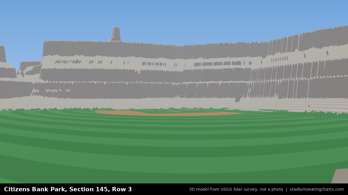 View from Citizens Bank Park Section 145, Row 3, looking toward the pitcher's mound