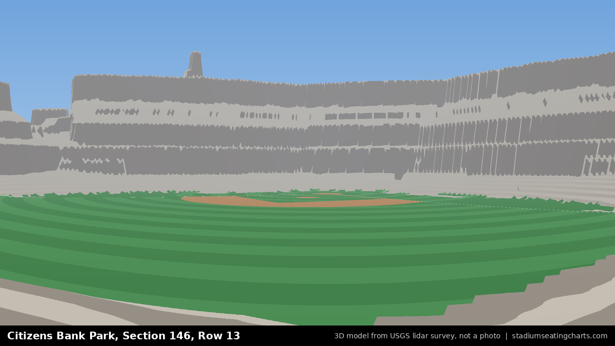View from Citizens Bank Park Section 146, Row 13, looking toward the pitcher's mound