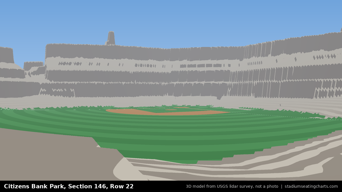 View from Citizens Bank Park Section 146, Row 22, looking toward the pitcher's mound