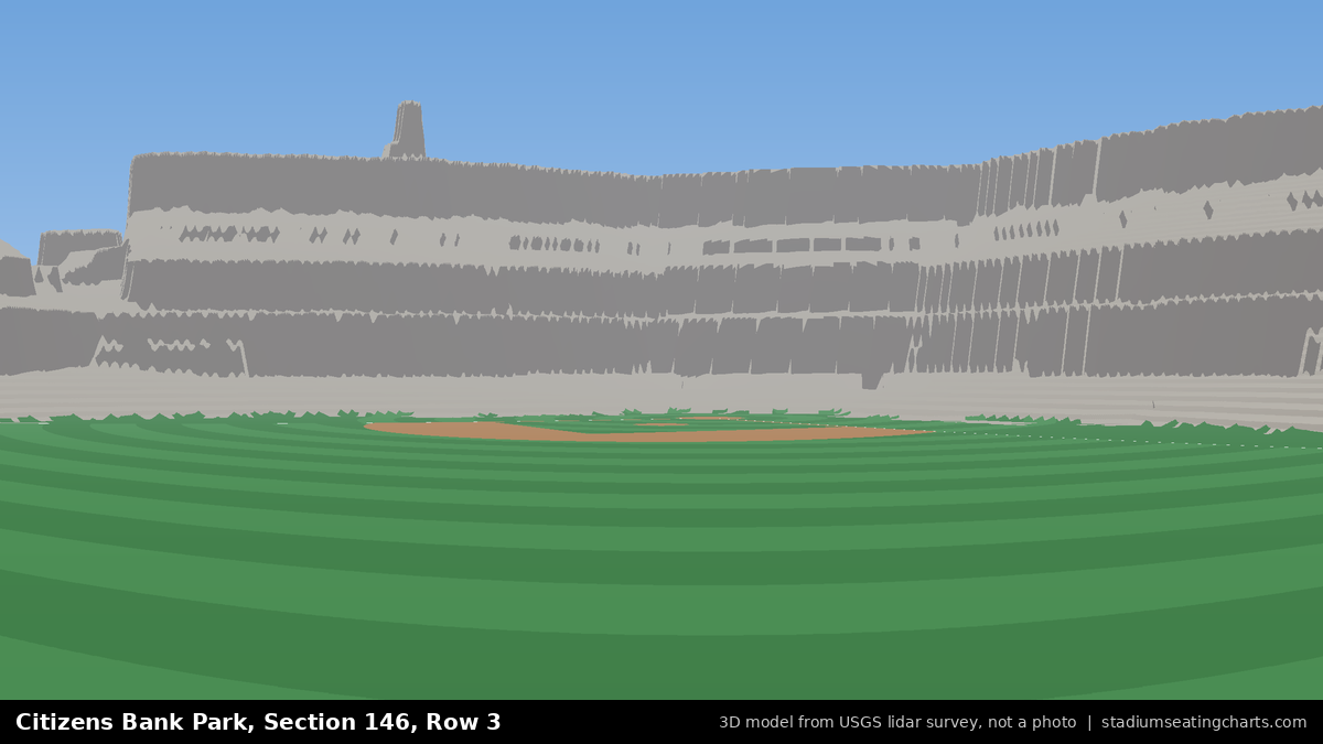 View from Citizens Bank Park Section 146, Row 3, looking toward the pitcher's mound