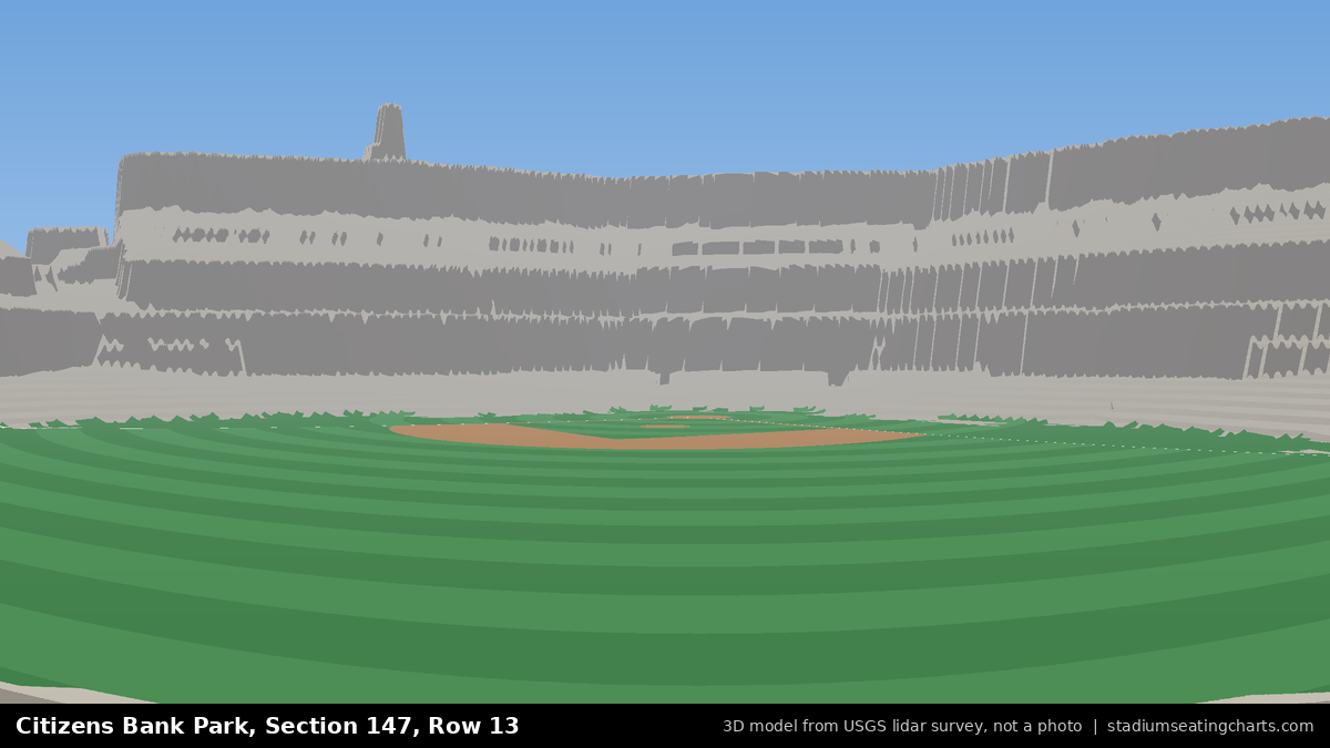 View from Citizens Bank Park Section 147, Row 13, looking toward the pitcher's mound