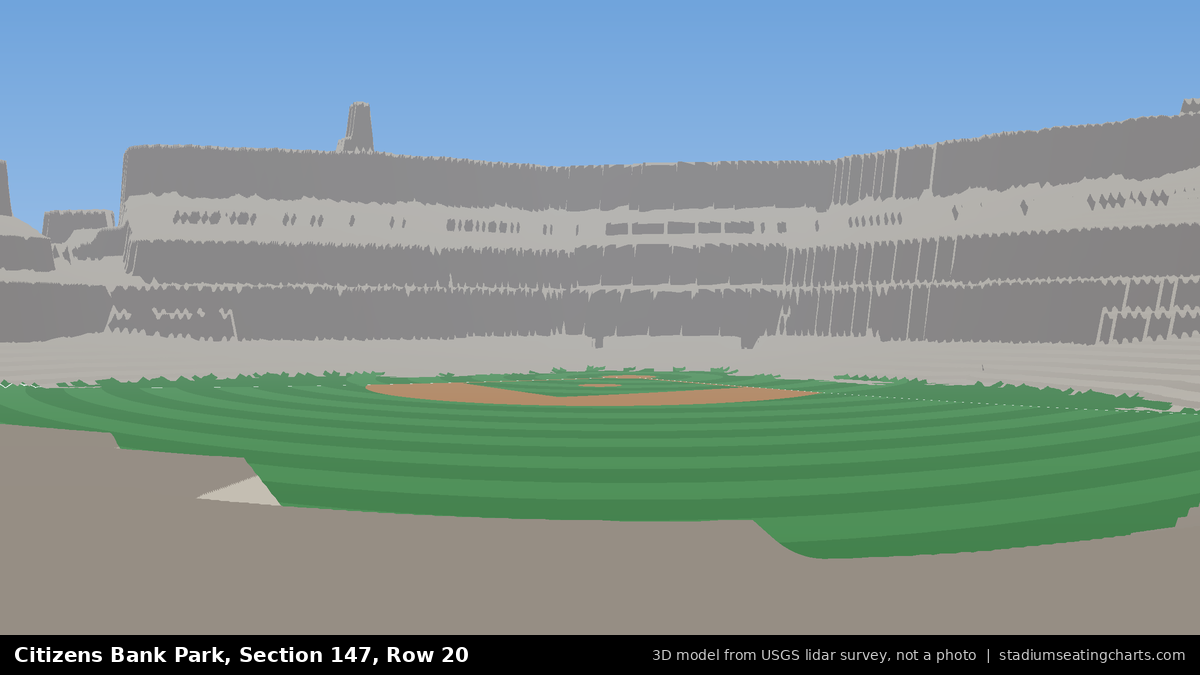 View from Citizens Bank Park Section 147, Row 20, looking toward the pitcher's mound