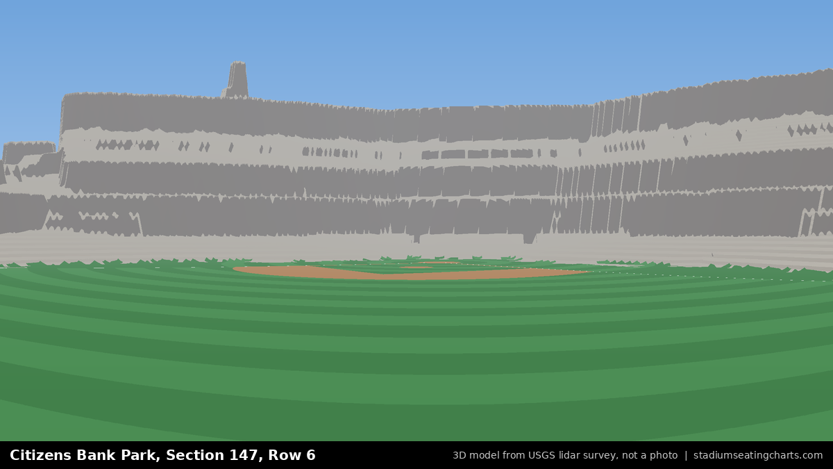 View from Citizens Bank Park Section 147, Row 6, looking toward the pitcher's mound