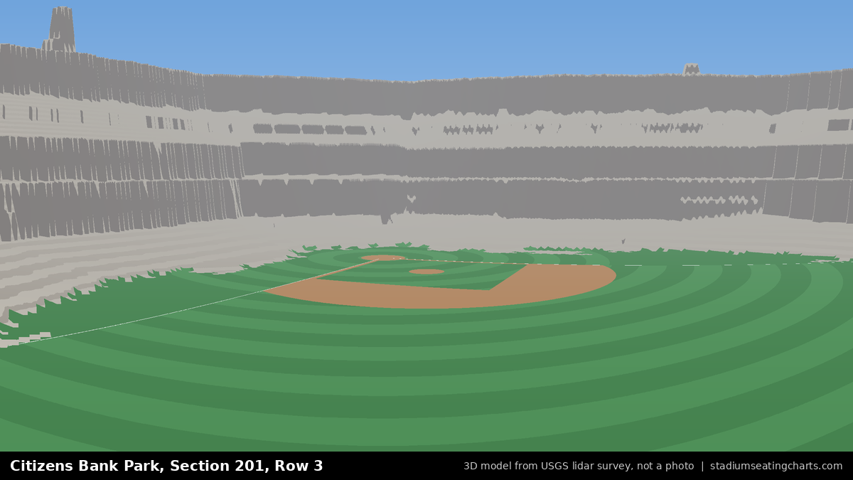 View from Citizens Bank Park Section 201, Row 3, looking toward the pitcher's mound