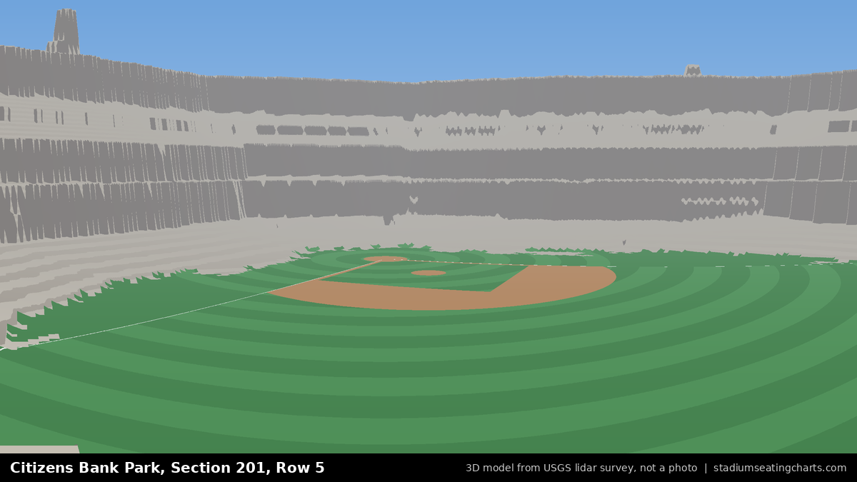 View from Citizens Bank Park Section 201, Row 5, looking toward the pitcher's mound