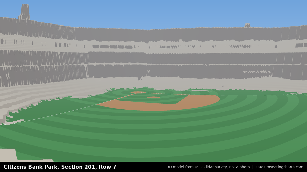View from Citizens Bank Park Section 201, Row 7, looking toward the pitcher's mound
