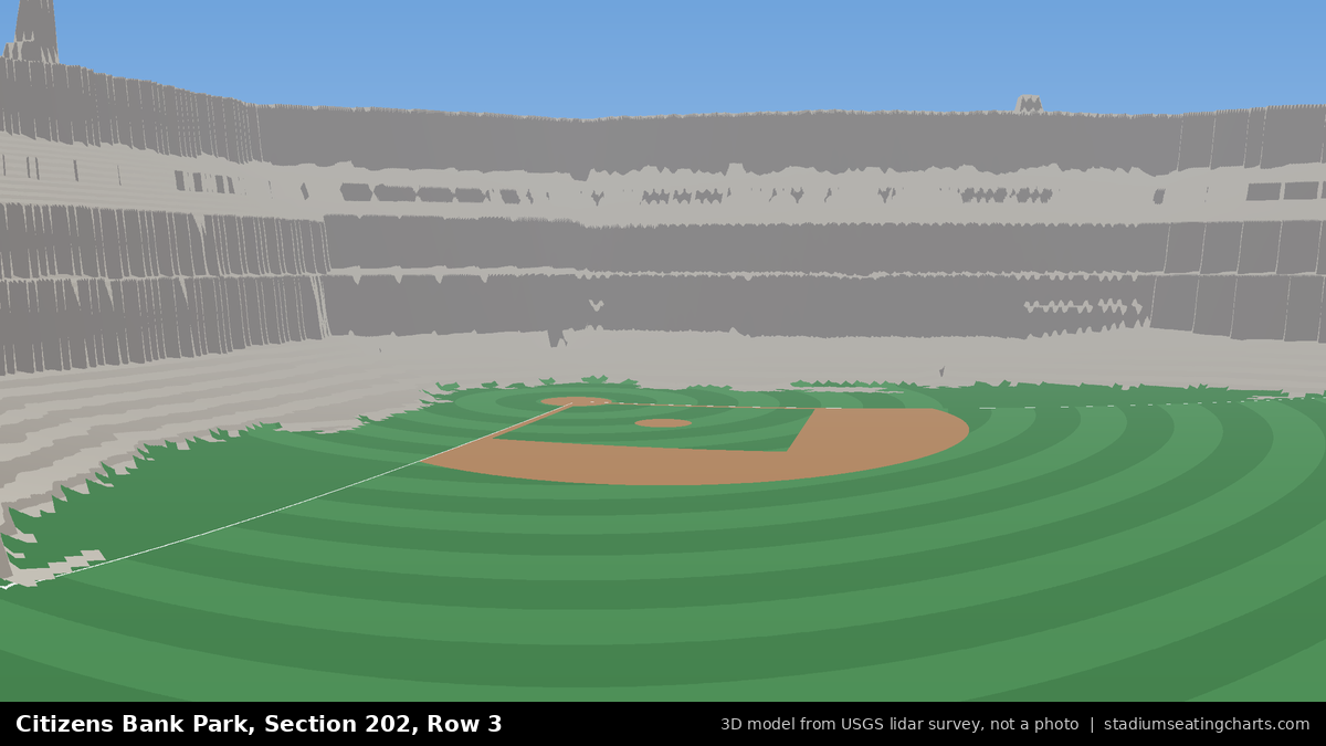 View from Citizens Bank Park Section 202, Row 3, looking toward the pitcher's mound