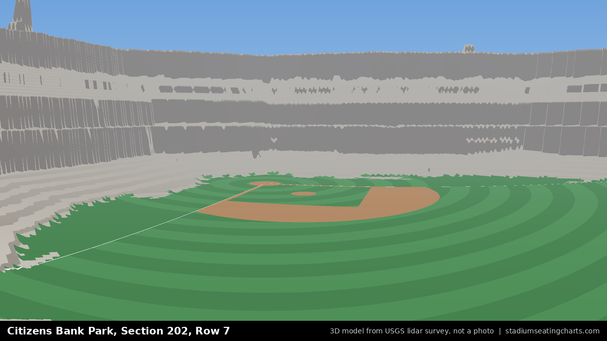 View from Citizens Bank Park Section 202, Row 7, looking toward the pitcher's mound