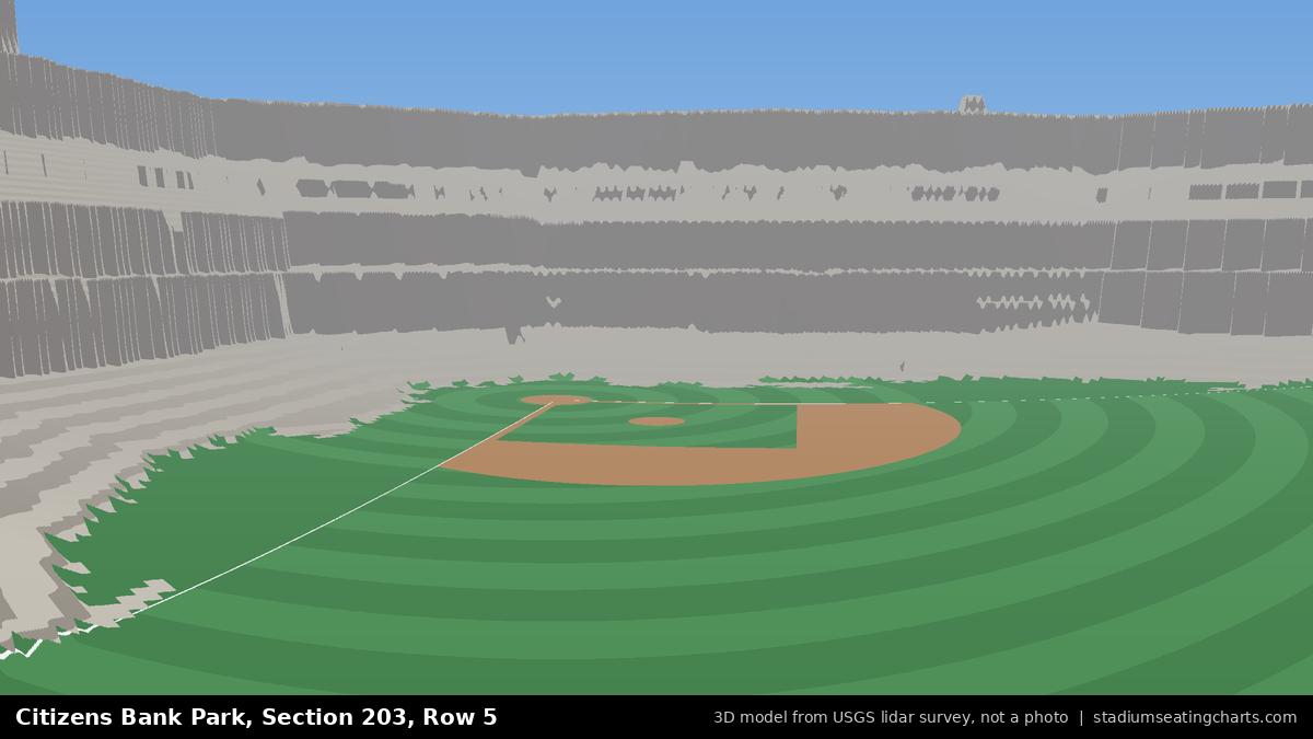 View from Citizens Bank Park Section 203, Row 5, looking toward the pitcher's mound