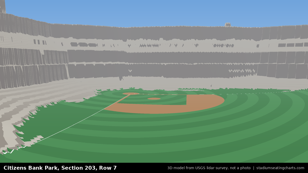 View from Citizens Bank Park Section 203, Row 7, looking toward the pitcher's mound