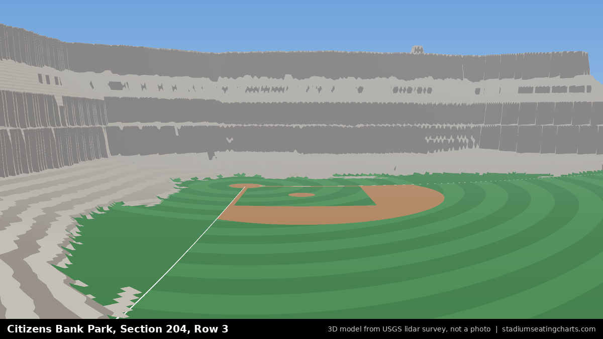 View from Citizens Bank Park Section 204, Row 3, looking toward the pitcher's mound