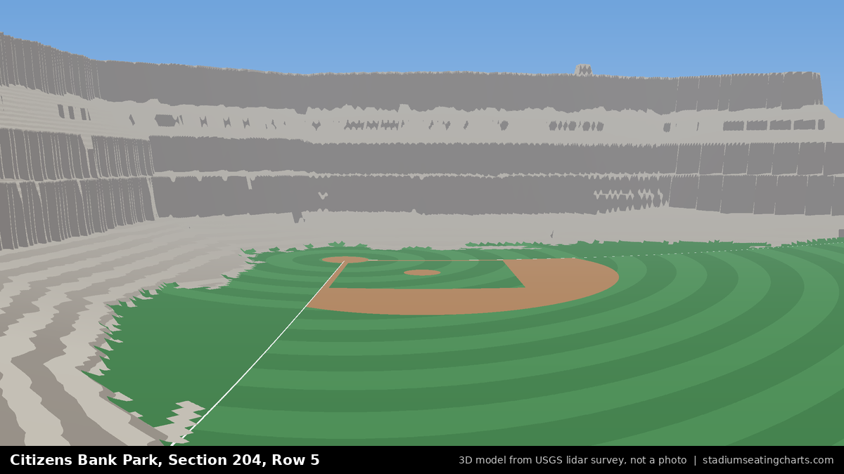View from Citizens Bank Park Section 204, Row 5, looking toward the pitcher's mound