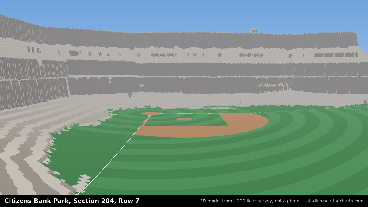 View from Citizens Bank Park Section 204, Row 7, looking toward the pitcher's mound
