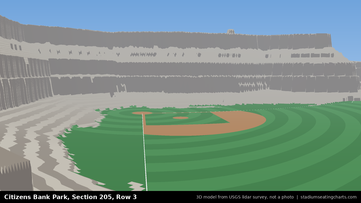 View from Citizens Bank Park Section 205, Row 3, looking toward the pitcher's mound