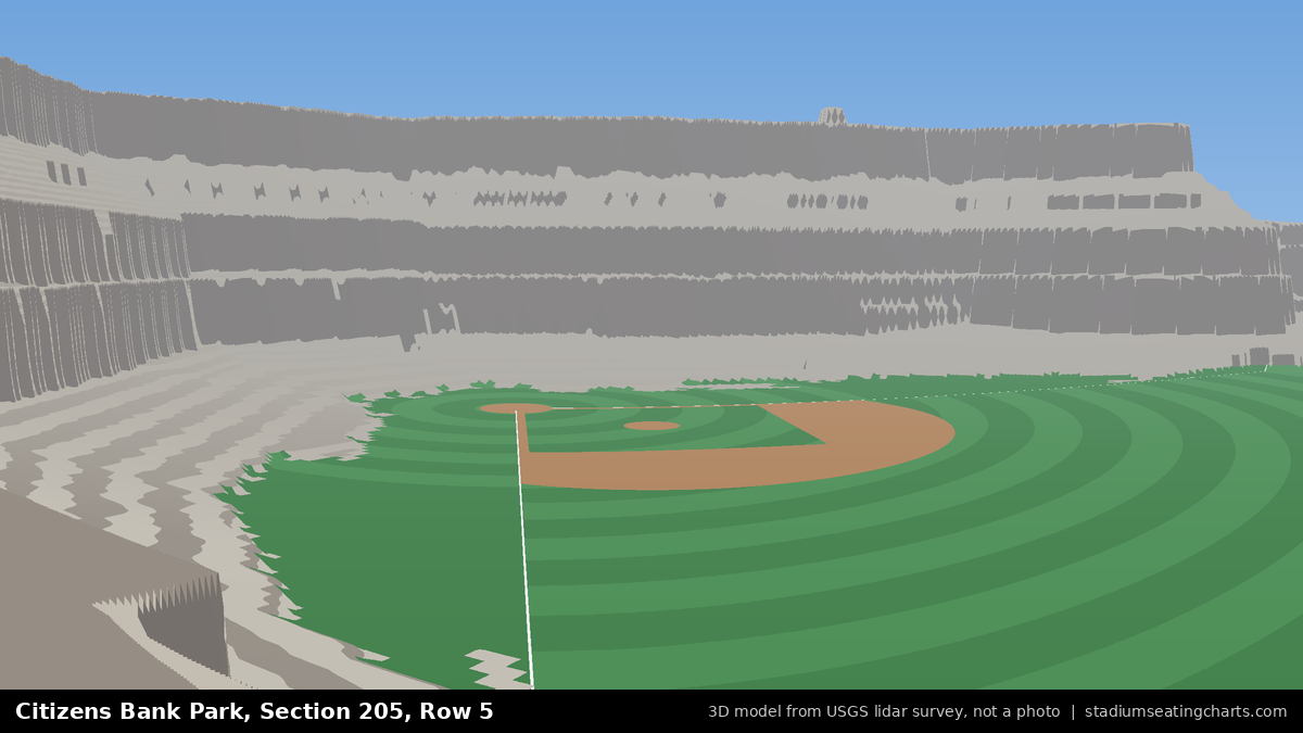View from Citizens Bank Park Section 205, Row 5, looking toward the pitcher's mound