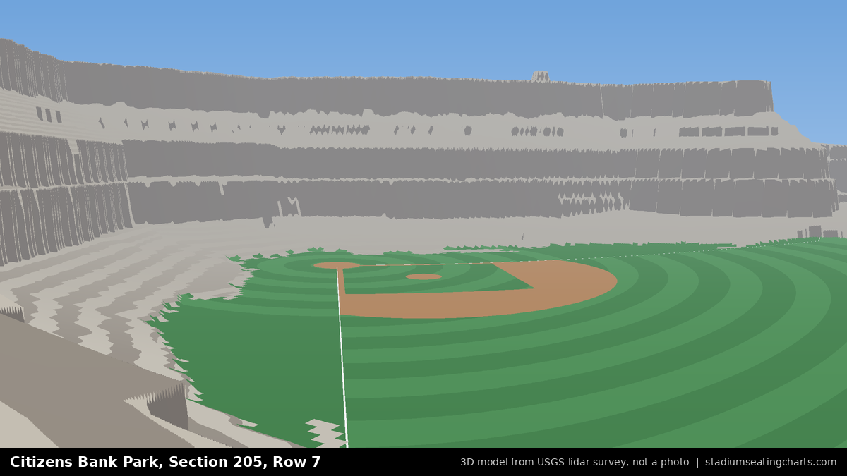 View from Citizens Bank Park Section 205, Row 7, looking toward the pitcher's mound