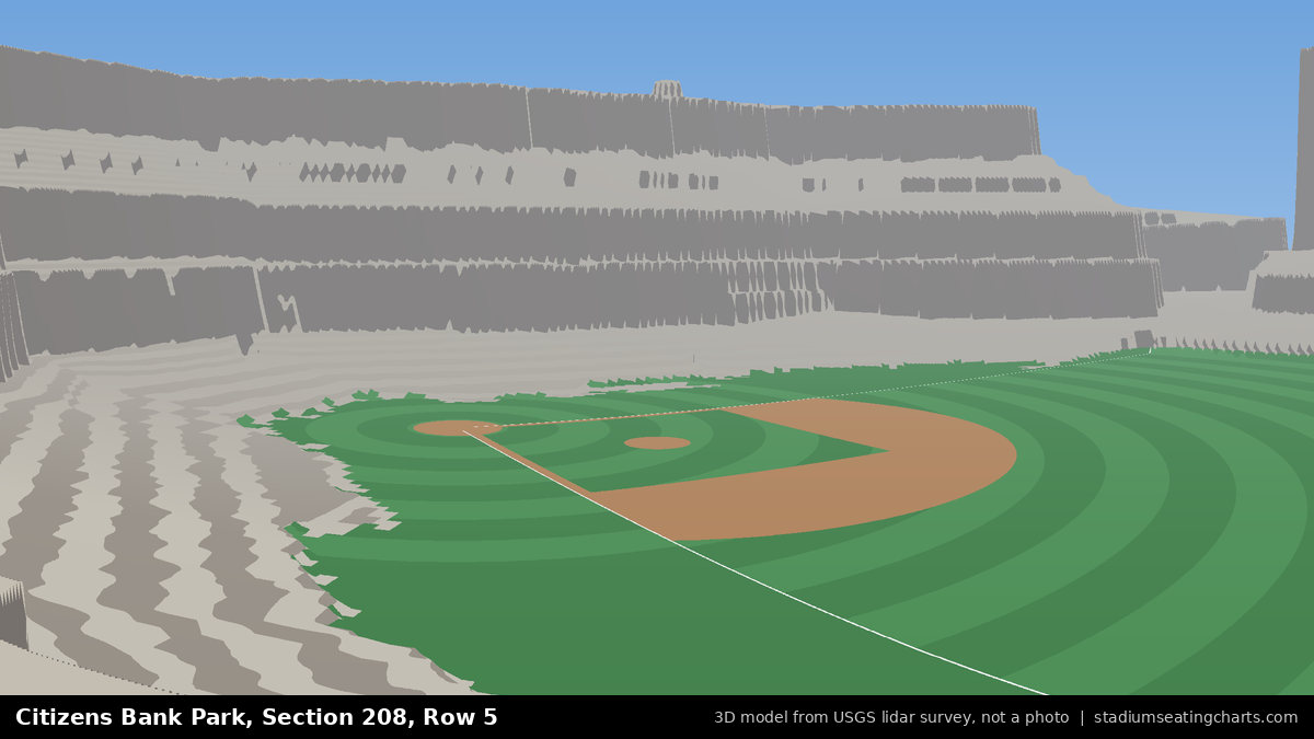 View from Citizens Bank Park Section 208, Row 5, looking toward the pitcher's mound